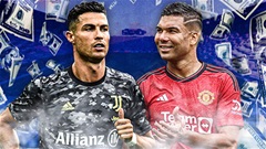Top 5 cầu thủ trên 30 tuổi đắt giá nhất mọi thời đại: Số 1 là Cristiano Ronaldo