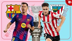 Nhận định bóng đá Barca vs Bilbao, 22h15, ngày 22/11: Mừng Barca về nhà!