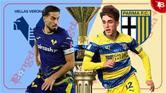Nhận định bóng đá Verona vs Parma, 18h30, ngày 22/11: Niềm vui đầu tiên