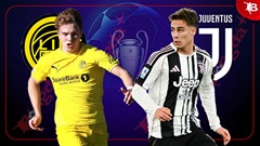 Nhận định bóng đá Bodo Glimt vs Juventus, 03h00 ngày 26/11: Lão phu nhân yếu còn ra gió