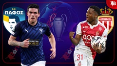Nhận định bóng đá Pafos vs Monaco, 00h45 ngày 27/11: Dằn mặt chủ nhà