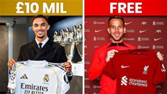 5 bản hợp đồng tưởng 'hời' nhưng lại thành phí tiền: Có Alexander-Arnold, Alexis Sanchez