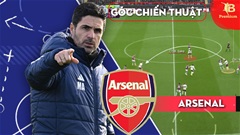 Mikel Arteta đã nâng tầm lối chơi phản công của Arsenal như thế nào?