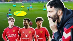 MU đôn 5 sao trẻ lên đội một trước trận gặp Crystal Palace