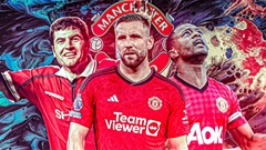 Top 5 hậu vệ trái xuất sắc nhất lịch sử MU: Học trò Sir Alex cũng góp mặt