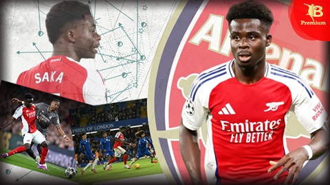 Giải oan cho Bukayo Saka