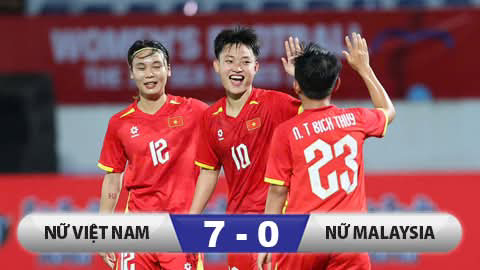 ​​​​​​​Kết quả Nữ Việt Nam 7-0 Nữ Malaysia: Nhà vô địch thị uy