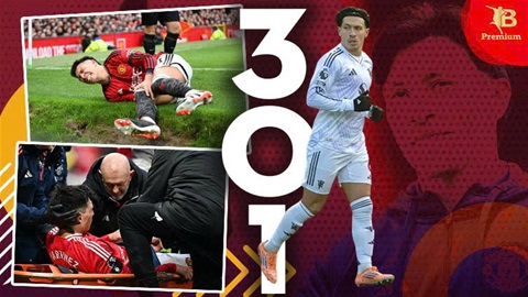 Lisandro Martinez và 301 ngày vẫy vùng trong ‘địa ngục’