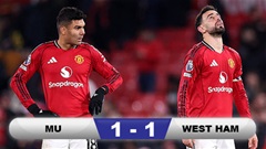 Kết quả MU 1-1 West Ham: Quỷ đỏ hòa thất vọng