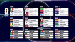Bốc thăm vòng bảng World Cup 2026: Anh và Pháp gặp khó, Argentina và Bồ Đào Nha dễ thở