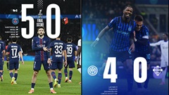 PSG, Inter và RB Leipzig cùng đại thắng