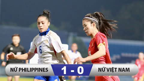 Kết quả Philippines 1-0 Việt Nam: Thất bại đáng tiếc