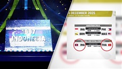 Báo Thái ngao ngán vì hàng loạt sai sót liên tiếp tại SEA Games 33