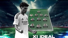 Real Madrid sắp trình làng 'Carvajal mới' David Jimenez