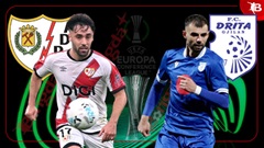 Nhận định bóng đá Vallecano vs Drita Gjilan, 03h00 ngày 19/12: Bệ phóng sân nhà