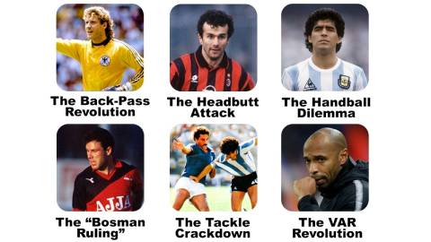 7 sự kiện định hình bóng đá hiện đại