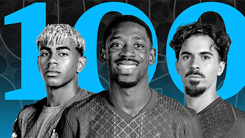 Top 5 cầu thủ xuất sắc nhất thế giới năm 2025: Dembele lại vượt mặt Yamal