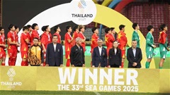 Góc nhìn: Sau cái kết rất… điện ảnh của U22 Việt Nam