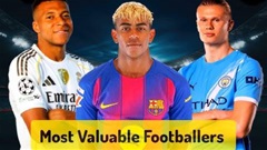 Top 5 cầu thủ đắt giá nhất thế giới năm 2025: Kylian Mbappe và Haaland vẫn kém 1 người