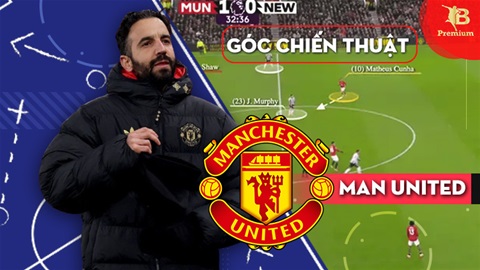 Sơ đồ 4 hậu vệ hay 3 hậu vệ liệu có thực sự quan trọng với MU?