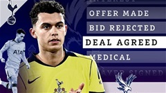 Tottenham đồng ý bán Brennan Johnson cho Crystal Palace với giá 35 triệu bảng