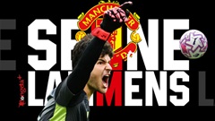 Senne Lammens: 'Courtois mới' thành 'truyền nhân của De Gea' tại MU