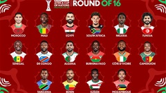 AFCON 2025: Cameroon và Bờ Biển Ngà dắt tay nhau vào vòng 1/8