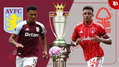Nhận định bóng đá Aston Villa vs Nottingham, 19h30 ngày 3/1: Vấp ngã tại Villa Park