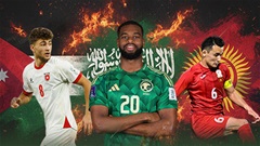 U23 Việt Nam có thể kiếm bao nhiêu điểm ở vòng bảng U23 châu Á 2026?