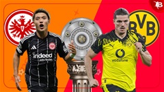 Nhận định bóng đá Frankfurt vs Dortmund, 02h30 ngày 10/1: Bất phân thắng bại