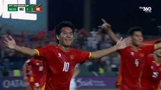 Văn Thuận đánh đầu trượt và cầu thủ U23 Kyrgyzstan phản lưới giúp U23 Việt Nam thắng 2-1