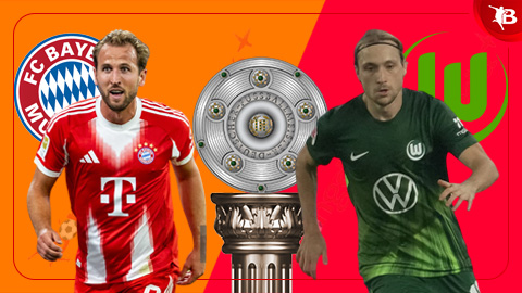 Nhận định bóng đá Bayern Munich vs Wolfsburg, 23h30 ngày 11/1: Hùm xám vồ mồi