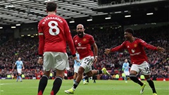 MU tìm thấy công thức chiến thắng