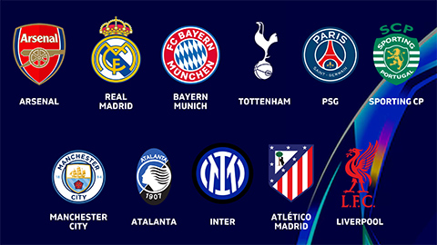 11 CLB giành vé qua vòng phân hạng Champions League 2025/26