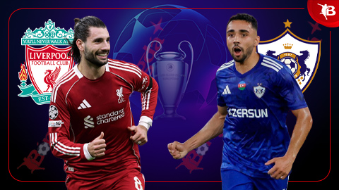 03h00 ngày 29/1: Liverpool vs Qarabag