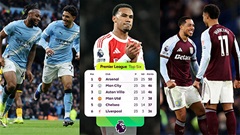 Cuộc đua vô địch Ngoại hạng Anh ra sao sau khi Arsenal thua MU?