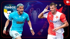 Nhận định bóng đá Pafos vs Slavia Prague, 03h00 ngày 29/1: Cơ hội mong manh