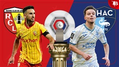 Nhận định bóng đá Lens vs Le Havre, 02h45 ngày 31/1: Trở lại đường ray chiến thắng