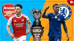 Nhận định bóng đá Arsenal vs Chelsea, 03h00 ngày 4/2: Pháo thủ chào Wembley