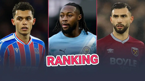 10 thương vụ chuyển nhượng đắt nhất tháng 1/2026: 'Bom tấn' Man City là số 1