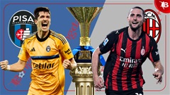 Nhận định bóng đá Pisa vs AC Milan, 02h45 ngày 14/2: Chủ nhà quy hàng