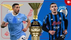 Nhận định bóng đá Lazio vs Atalanta, 00h00 ngày 15/2: Đem 3 điểm về Bergamo