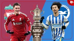 Nhận định bóng đá Liverpool vs Brighton, 03h00 ngày 15/2: Chiến thắng nhẹ nhàng cho Liverpool!