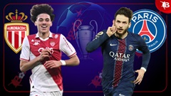 Nhận định bóng đá Monaco vs PSG, 03h00 ngày 18/2: Nhà vua lâm nguy