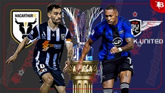 Nhận định bóng đá Macarthur vs Bangkok United, 14h45 ngày 19/2: Ưu thế cho Bangkok United