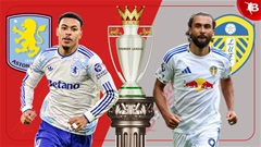 Nhận định bóng đá Aston Villa vs Leeds, 22h00 ngày 21/2: Bệ phóng Villa Park