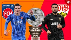 Nhận định bóng đá Heidenheimer vs Stuttgart, 01h30 ngày 23/2: Tiếp đà rơi tự do