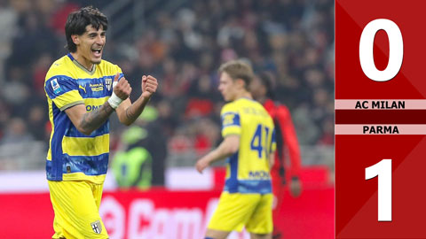 Highlight AC Milan vs Parma: 0-1 (Vòng 26 Serie A 2025/26)