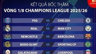Kết quả bốc thăm Vòng 1/8 Champions League: Real đại chiến Man City