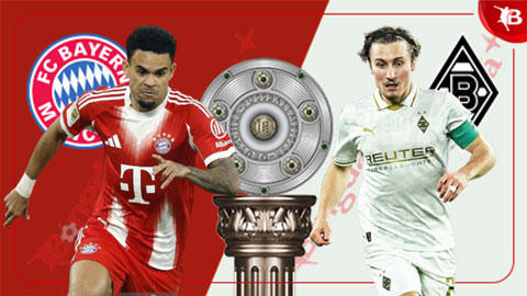Nhận định bóng đá Bayern vs M'Gladbach, 02h30 ngày 7/3: Chờ mưa bàn thắng